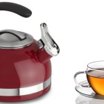 The Importance of Water Temperatures For Brewing Tea