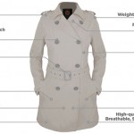 The best coat ever- Scott E Vest Trench Coat has a whopping 18 pockets, remains sleek and sophisticated while housing all your belongings and is water and stain proof.